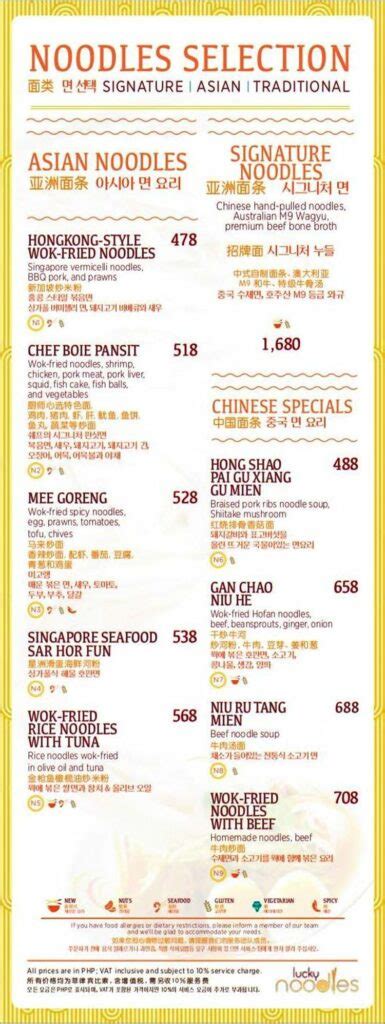 lucky noodles menu|Iba pa.